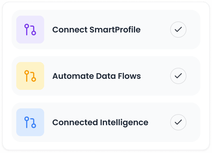 API-yhteyksien automaatio – saumaton integraatio